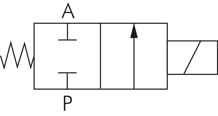 Schematic symbol: 2/2-way solenoid valve, closed when de-energised (NC)